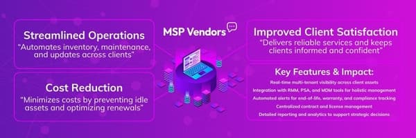 Why Smart MSPs Are Prioritizing IT Asset Management in 2025