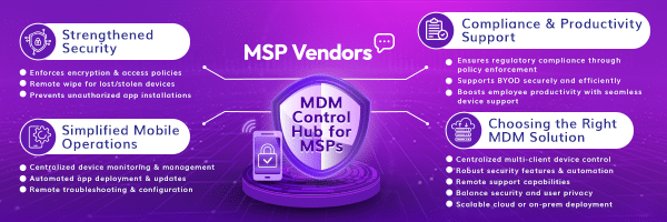 Why Mobile Device Management Is Now Essential for MSPs to Stay Secure and Scalable