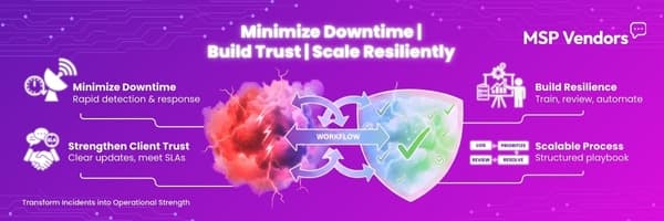 MSP Incident Management: How to Turn Every IT Crisis into a Client Trust Opportunity 