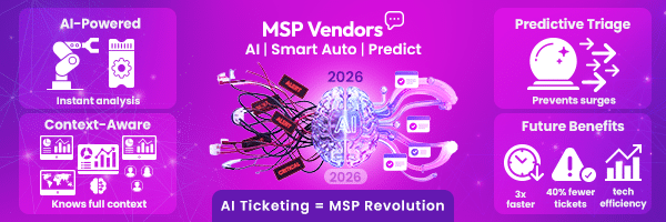 The Future of MSP Ticketing Systems: AI, Context-Aware Automation, and Predictive Triage 