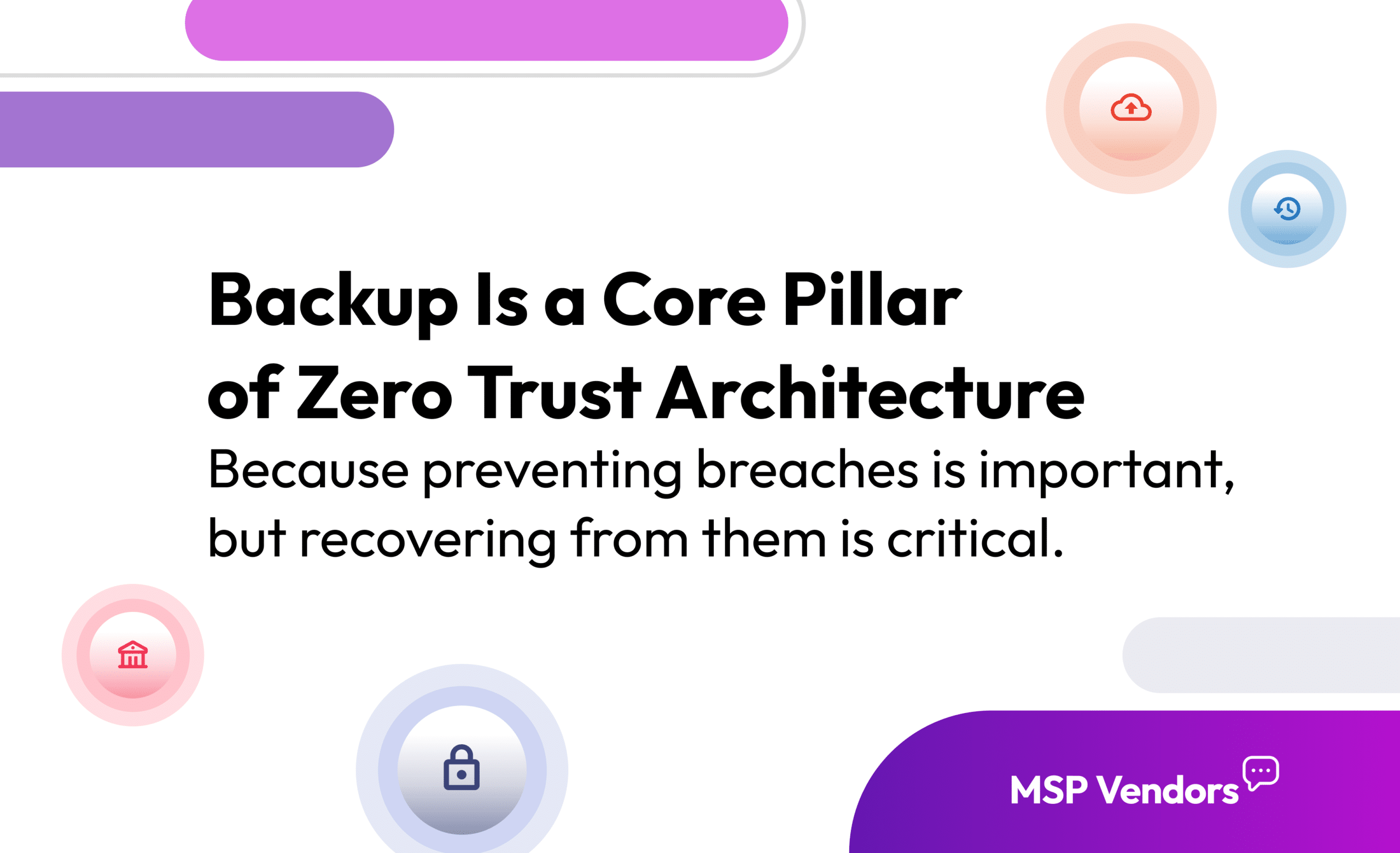 The Role of Backup in Zero Trust Architecture: Protecting Data in a Perimeterless World 