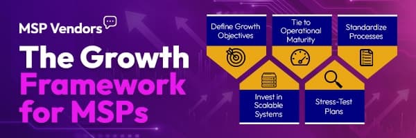 8 Proven Strategies to Boost Your MSP’s Profit Margins and Grow Revenue in 2025