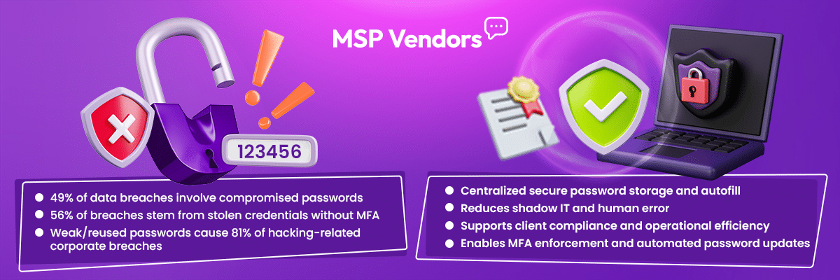 Elevating Password Management: Practical Strategies MSPs Need to Secure Clients and Expand in 2025