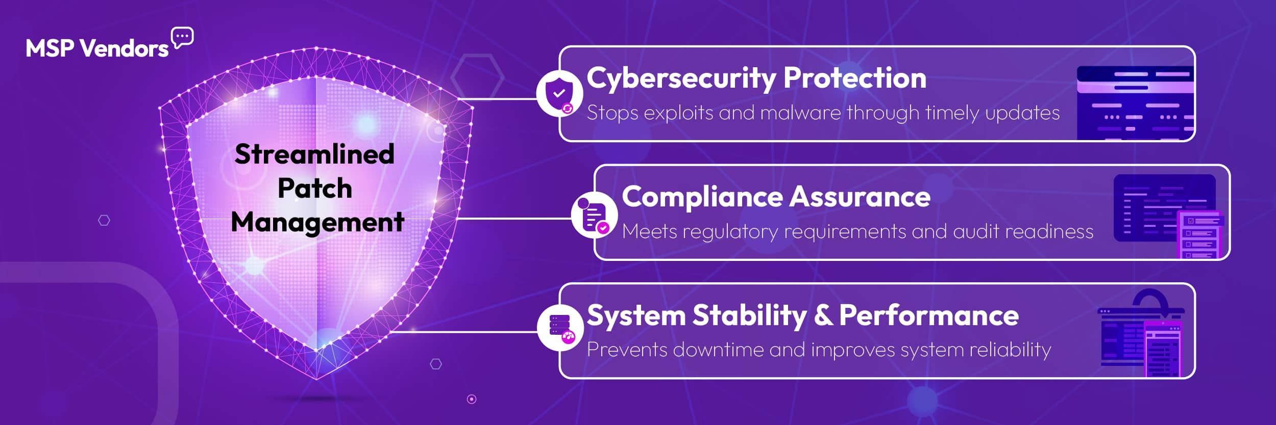 Patch or Pay: Why Smart MSPs Make Patch Management a Core Service, Not a Side Task