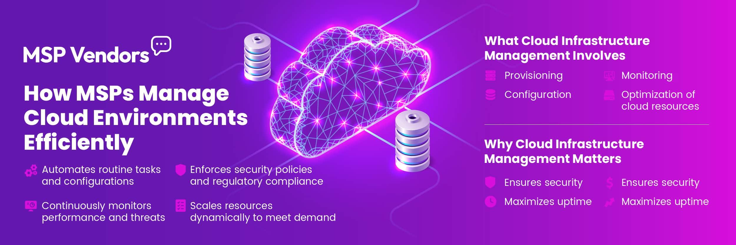 Cloud Infrastructure Management: Key Strategies and Best Practices for MSPs