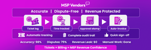 Connecting Ticketing to Billing: How MSPs Can Ensure Accurate Invoicing Every Time