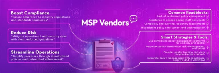 Msp Policy Example Policy Management for MSPs: How to Stay Compliant, Organized, and ...